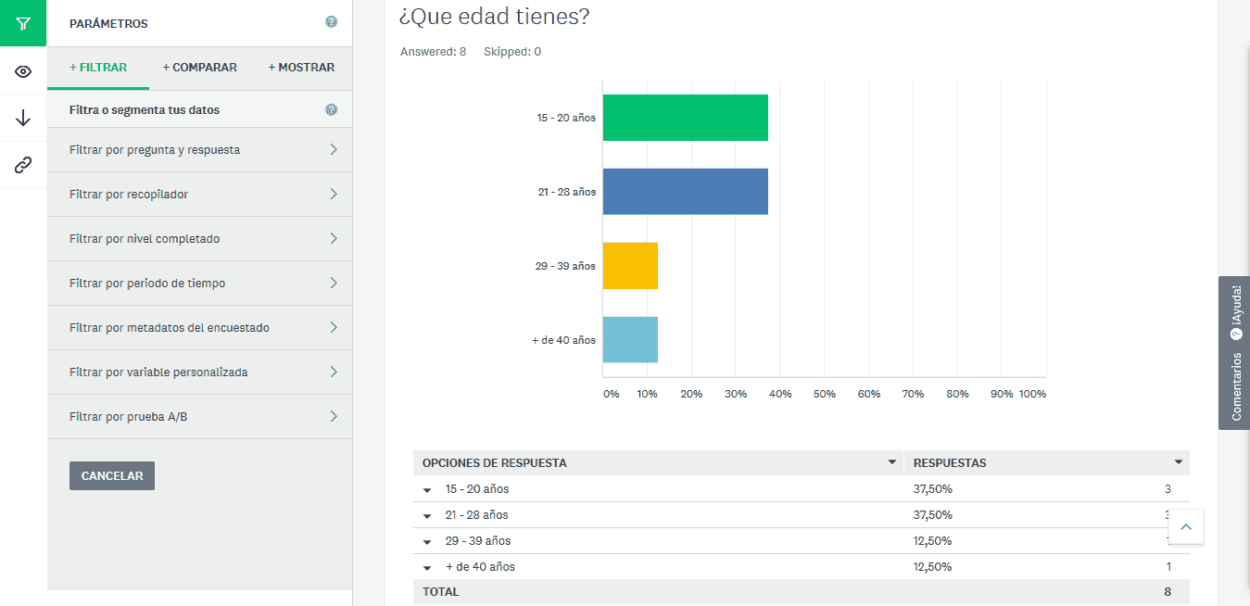 Surveymonkey paquetes